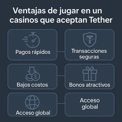 tether casino