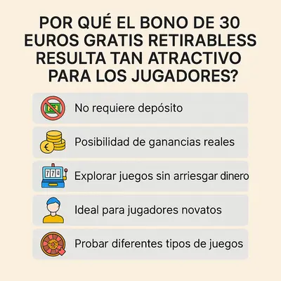 30 euros gratis retirables