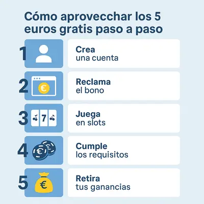 5 euros gratis por registrarte