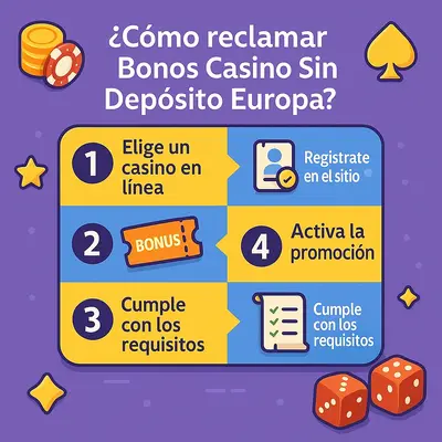 bonos casino sin depósito europa