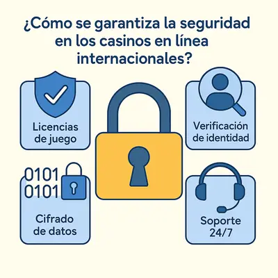casinos online extranjeros