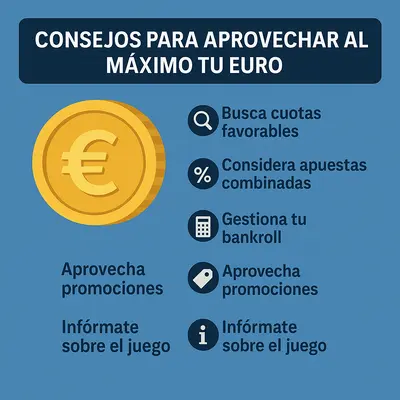 casa de apuestas depósito mínimo 1 euro